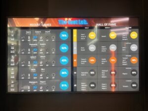 DIVR London Review