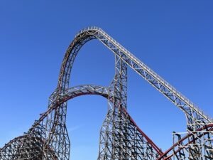 Energylandia Review ()