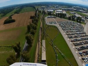 Energylandia Review ()