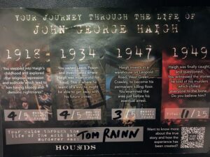 Acid Bath Murderer at Hounds Review ()